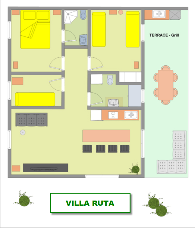 Villa Ruta — layout